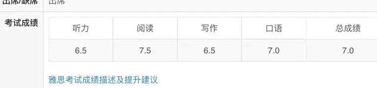 雅思口語5.5分提升到7分,難不難?