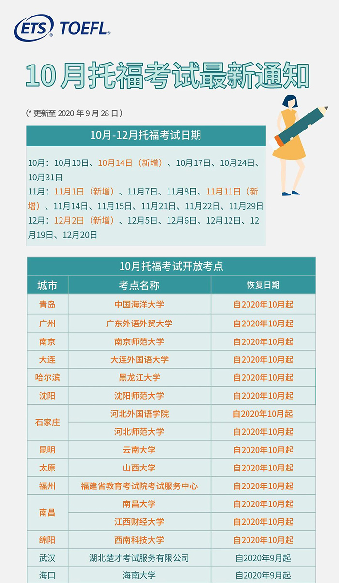 2020年10月托福(iBT)考試考點及考試時間
