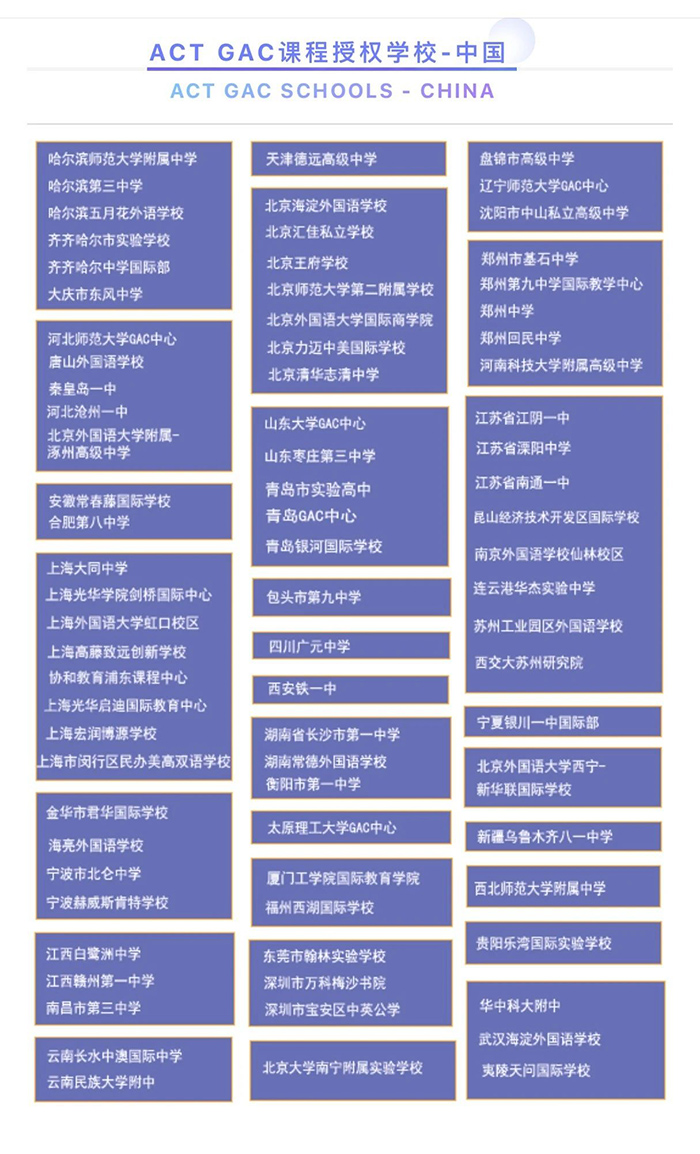 國內(nèi)GAC課程中心匯總