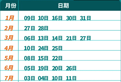 2021年托福考試時間_全年考試安排