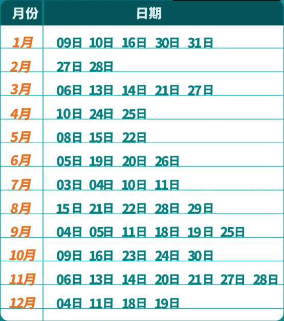 2021年托福最新的考試時(shí)間安排