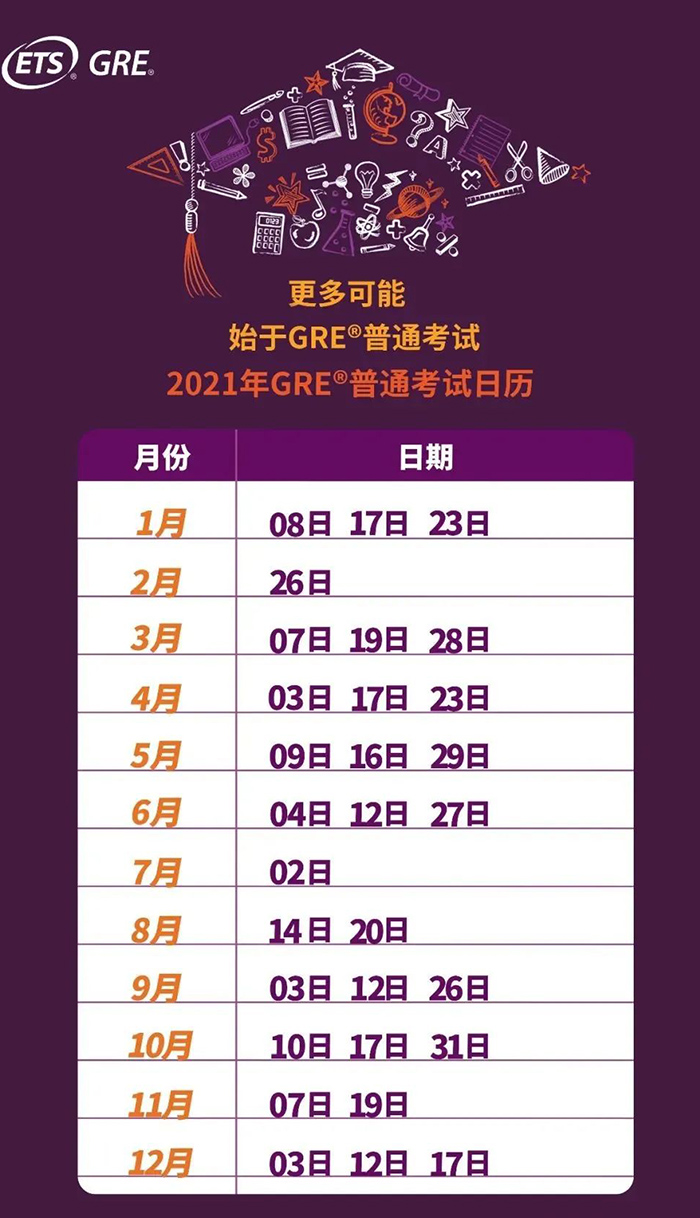 2021年GRE考試時(shí)間_考試考點(diǎn)安排
