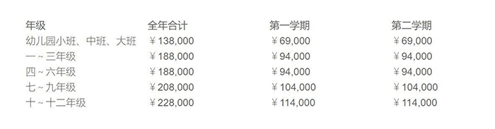 人大附中杭州學(xué)校學(xué)費(fèi)