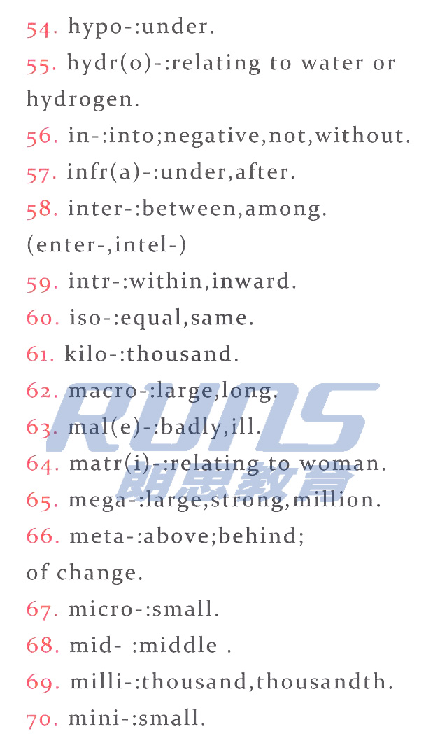 雅思詞匯:常見前綴和后綴4