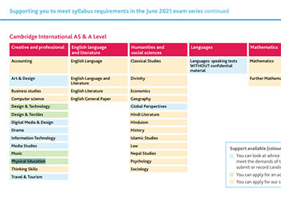 2021年IGCSE/A Level考試時間表出爐