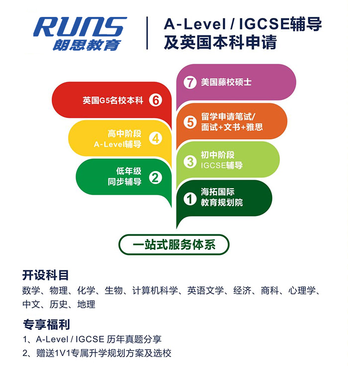 國際課程A Level朗思教育