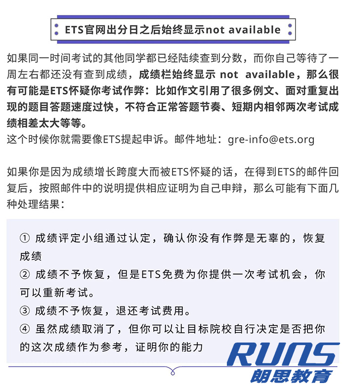 GRE考試查分查不到成績要怎么辦？